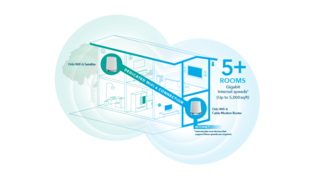 Netgear Rbk752 House Diagram Resized 01