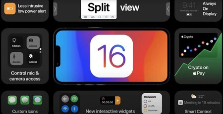iOS16のコンセプト