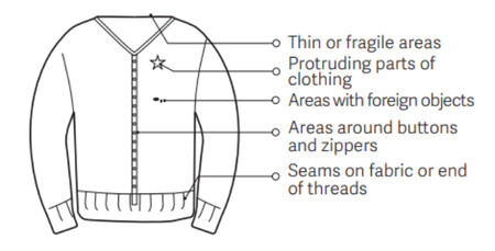 Xiaomi Mijia Lint Remover 2