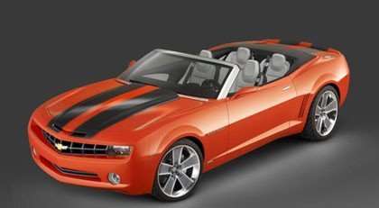 Chevrolet Camaro Convertible Concept