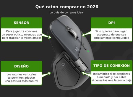 Mejor ratón 2026