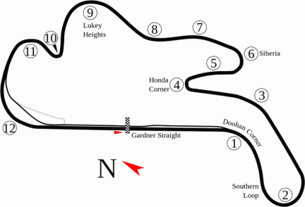 Superbikes Australia 2014: toda la información a un click de distancia