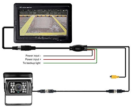Camara Vision Trasera 2
