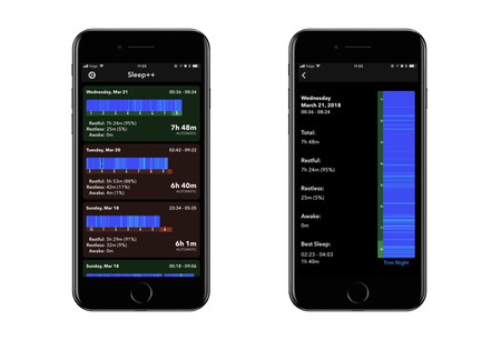 Sleep++ llega a la versión 3.0 con monitorización automática del sueño, recordatorios y resúmenes de sueño