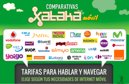 ¿Prestas más atención a internet que a las llamadas cuando buscas tarifa móvil? Compara tus opciones