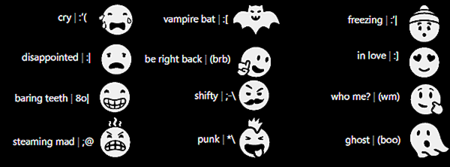 Los emoticonos de Windows Phone al descubierto