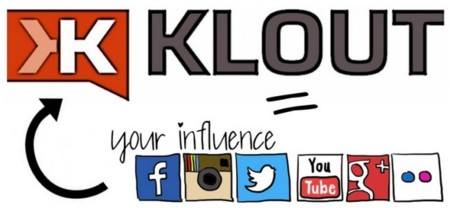 Lithium Technologies compra Klout, el servicio de reputación online que nunca funcionó