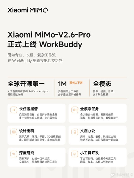 MiMo IA Xiaomi