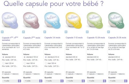 capsulas-babynes.jpg