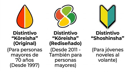 distintivos mayores japon