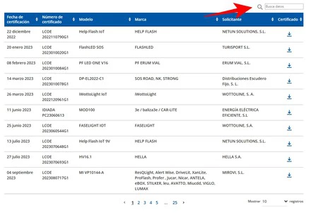 Listado DGT Balizas V16