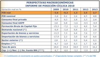 El Ejecutivo presenta una previsiones macro a ojo de buen cubero