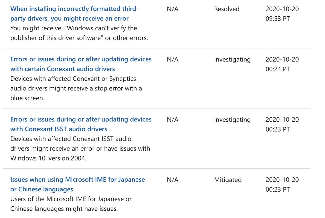 Windows 10 October 2020 Update llega con algunos problemas: Microsoft ...