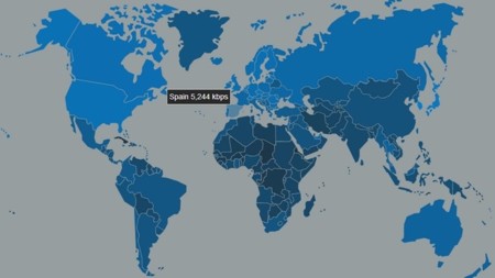 La velocidad media de conexión en España se sitúa en 5,2 Mbps, según Akamai