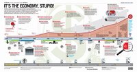 La historia de la deuda pública global y sus consecuencias