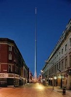 De compras por Dublín