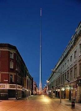 De compras por Dublín