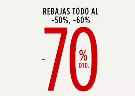 ¿Cuál ha sido tu mejor compra en las rebajas? - La pregunta de la semana