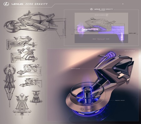 Zero Gravity K Dujardin Copia