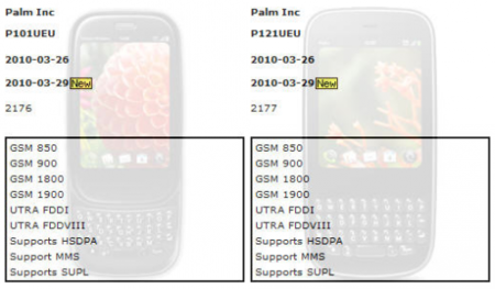Palm Pre Plus y Pixi Plus de camino a Europa