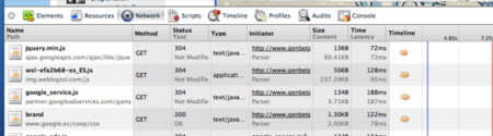 Consejos para hacer un buen responsive design y usar librerías javascript desde Google, repaso por Genbeta Dev