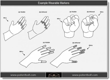 Google Project Glass