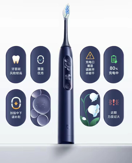 Mi Home Multi-Directional Oscilante Pro