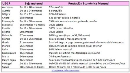 prestacion-economica-baja-maternal.jpg