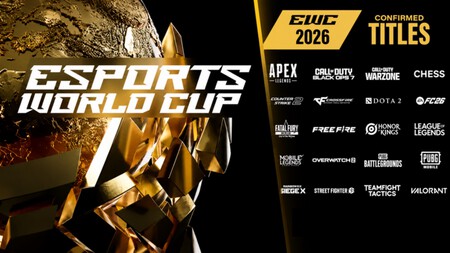 Ewc Mundial Sports Juegos Fechas