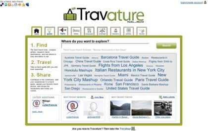 Travature, completa red social relacionada con los viajes
