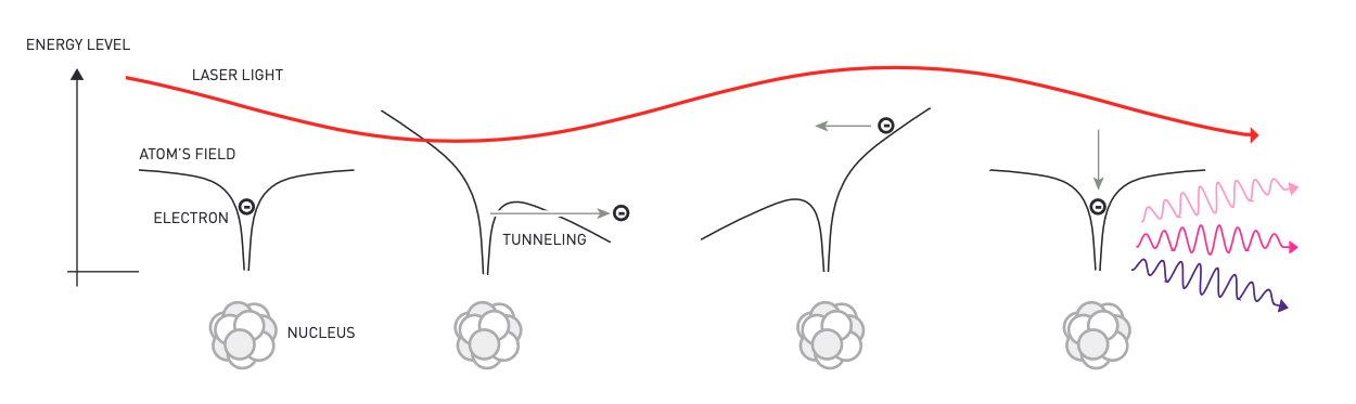 Captura De Pantalla 2023 10 03 A Las 12 52 14