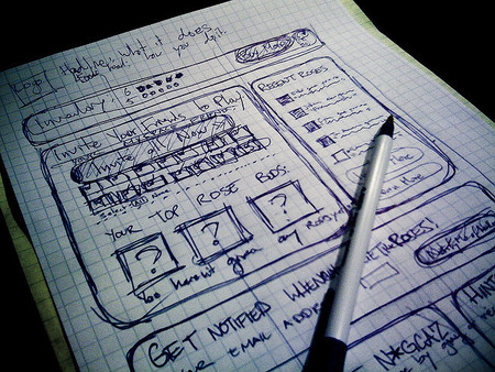 El marketing que necesita tu Start-Up