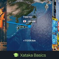 Cómo crear una animación de un viaje con un avión yendo de un punto a otro y mostrando fotos en cada destino 