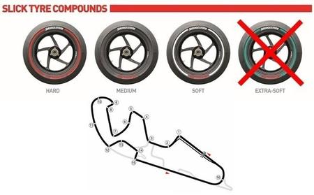 MotoGP Aragón 2014: análisis del circuito y neumáticos Bridgestone disponibles