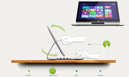Acer Aspire R7, un portátil muy interesante para la atención al público en las pymes