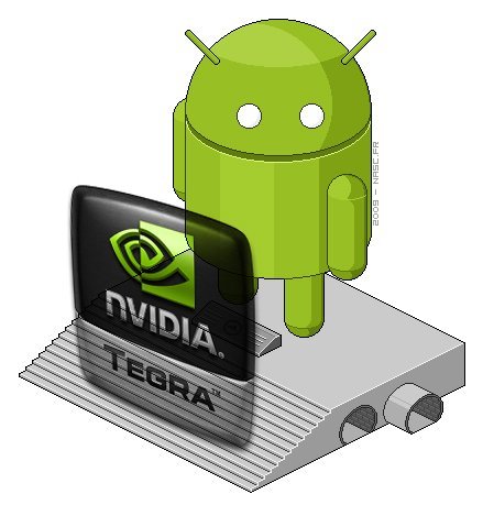 NVIDIA nos asegura que su plataforma Tegra 2 y Android 3.0 serán la combinación ganadora en el futuro
