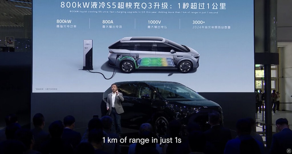 Un kilómetro de autonomía por segundo: China tiene un nuevo cargador que aspira a ser el rey del coche eléctrico
