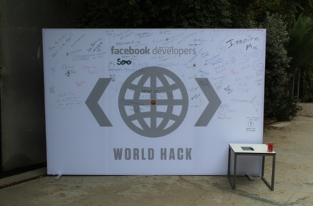 La monstruosa plataforma en que se ha convertido Facebook