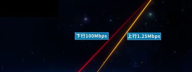 China acaba de llevar una conexión de 100 Mbps hasta la Luna. Lo sorprendente es lo que puede hacer con ella