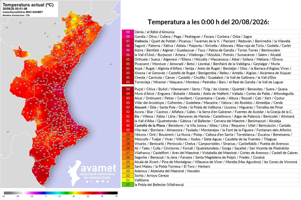 37 grados a las doce de la noche: así es como Valencia se convirtió en un infierno donde nadie puede dormir