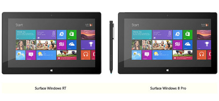 ¿Comprarías Surface RT ahora o prefieres esperar unos meses por Surface Pro? La pregunta de la semana