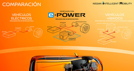 Nissan E Power 2022 5