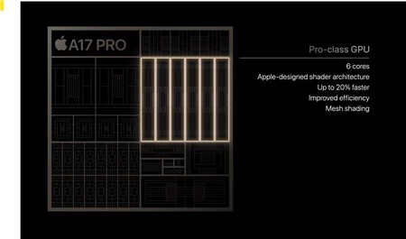 Apple A17 Pro GPU スペックは業界を驚かせる