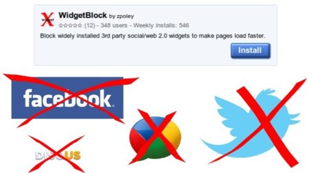 Quita los widgets sociales de cualquier página en Chrome con WidgetBlock