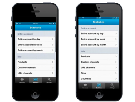 FullForce, todas las aplicaciones de iOS a pantalla completa en el iPhone 5