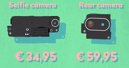 Fairphone 3 Plus Cameras