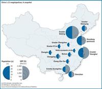 Las mega ciudades chinas traen muchas oportunidades 