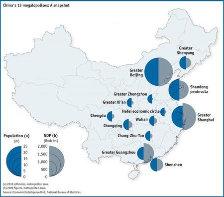 Las mega ciudades chinas traen muchas oportunidades