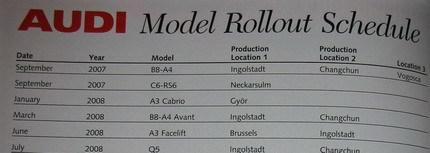 Calendario de lanzamientos de Audi hasta 2012