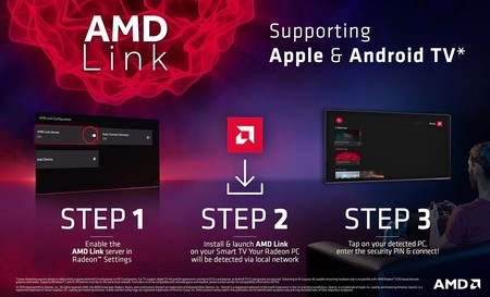 AMD Link ya funciona en televisores con Android TV y en Apple TV